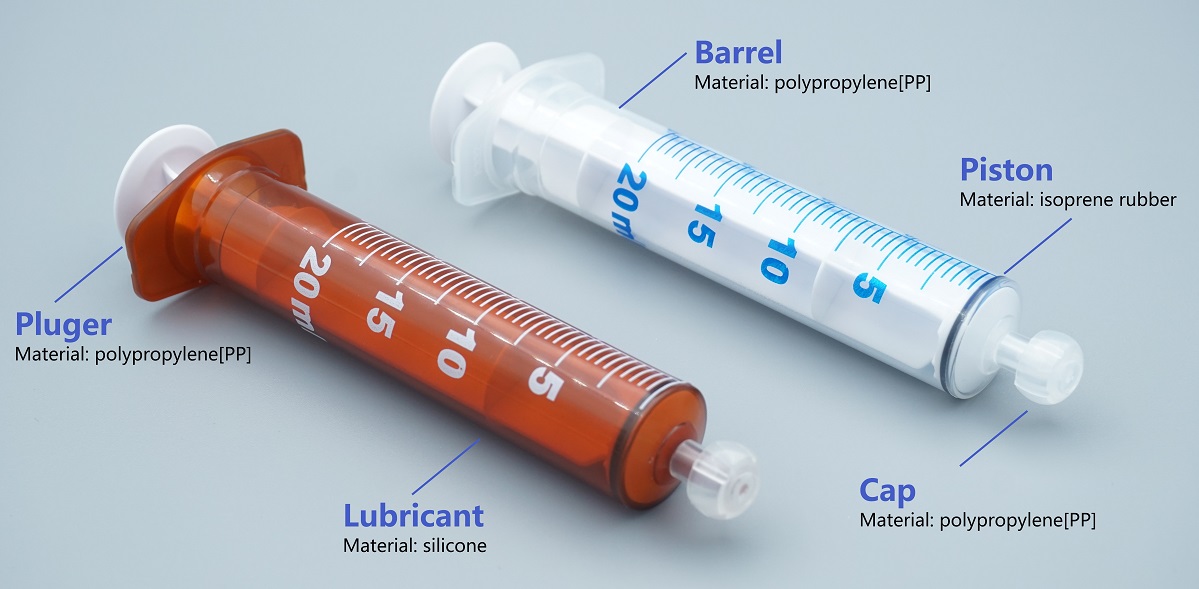 Structure Of Oral Syringes