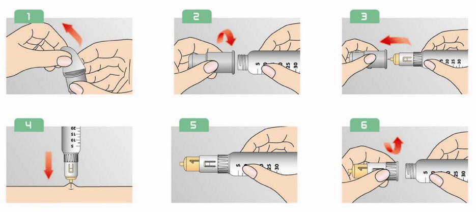 safety pen instruction for use