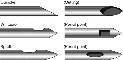 spinal-needle-tip-01.gif